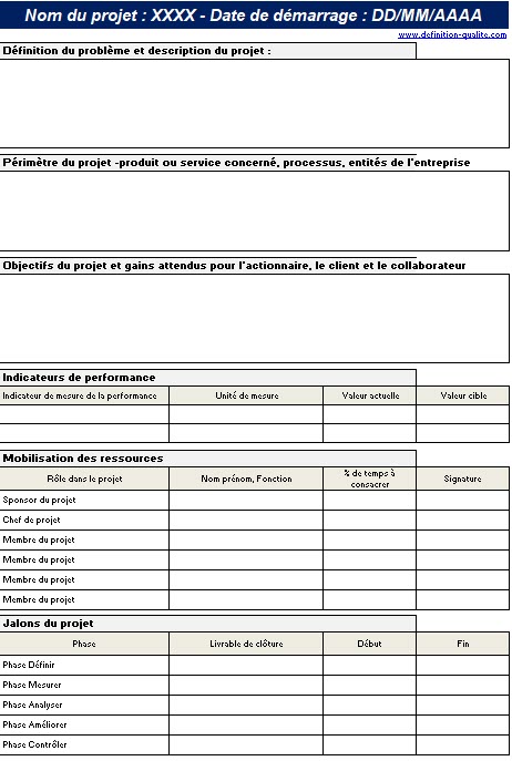 Charte Projet